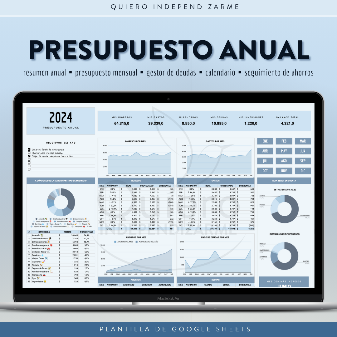 Plantilla de presupuesto anual midnight