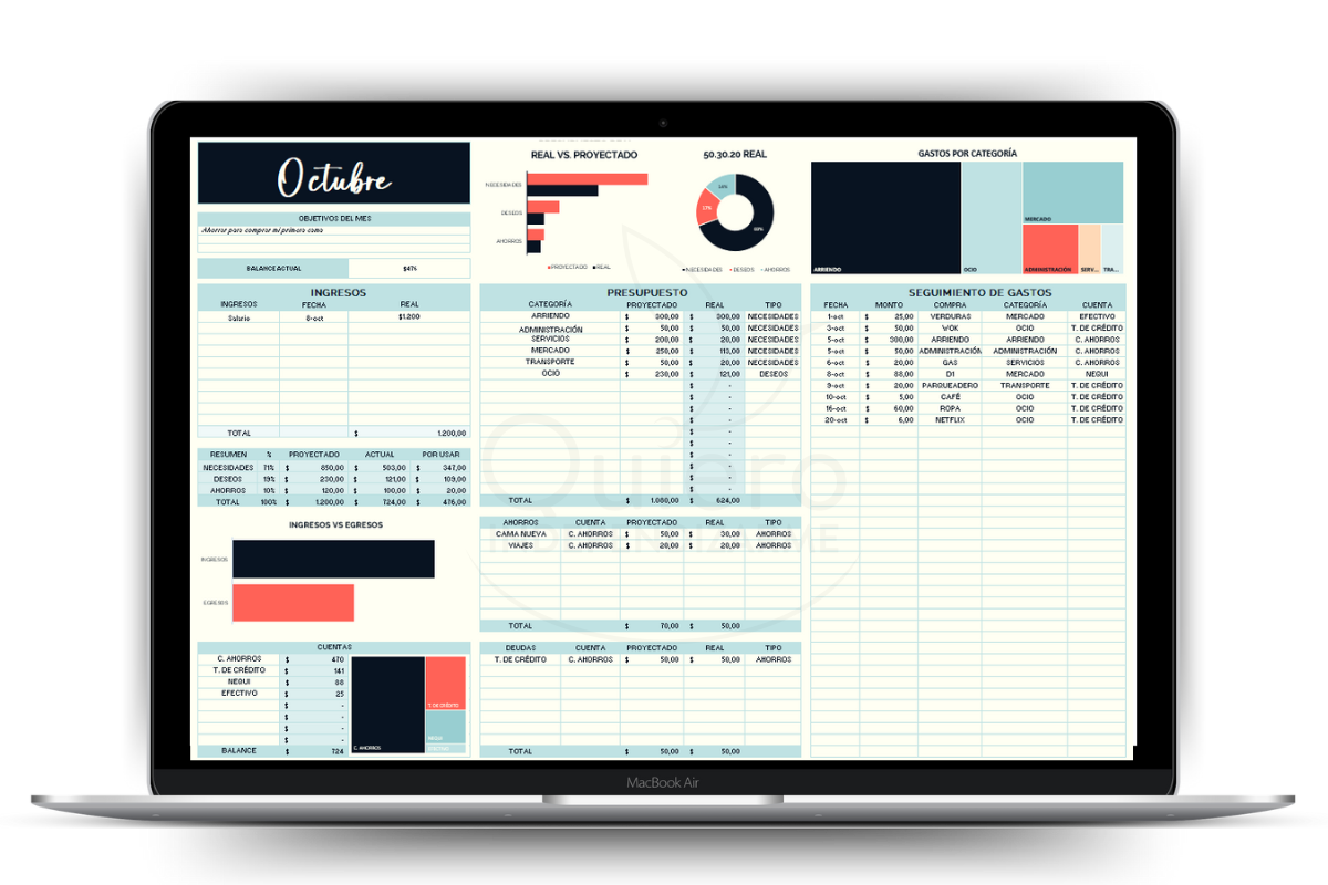 Plantilla finanzas personales 50.30.20 mensual Forte